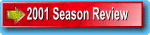 Race by race season review